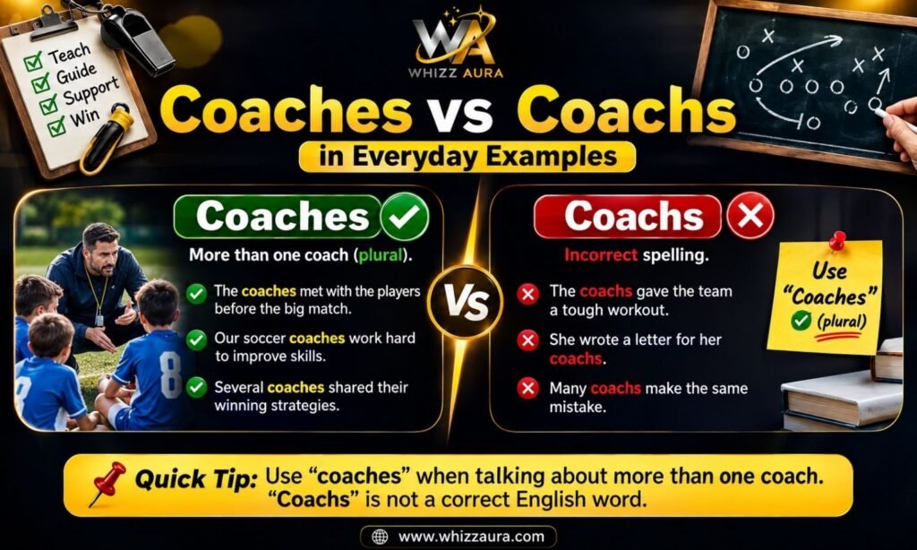 Coaches vs Coachs in Everyday Examples