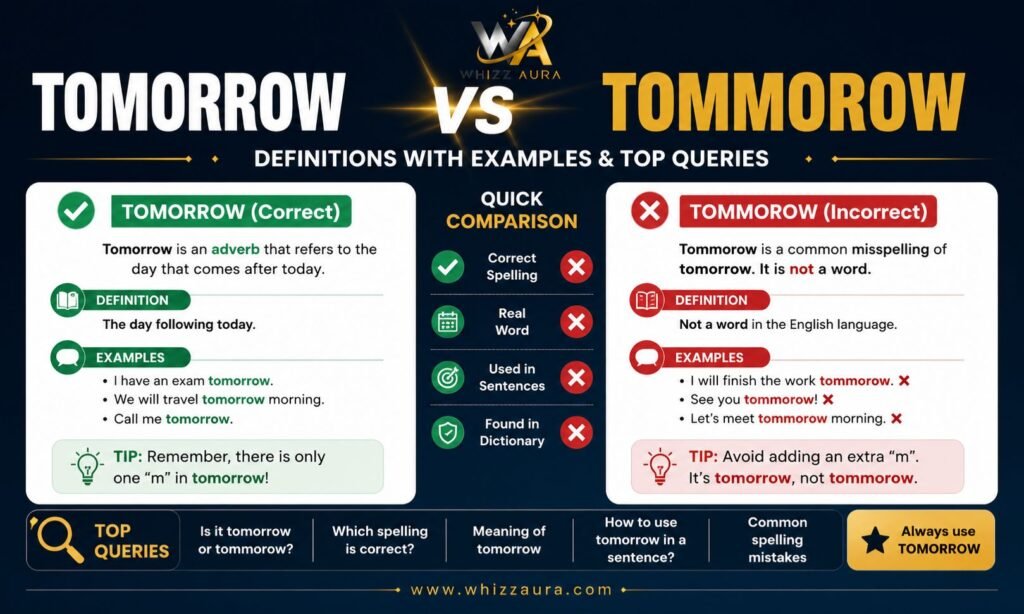 Tomorrow vs Tommorow: Definitions with Examples & Top Queries
